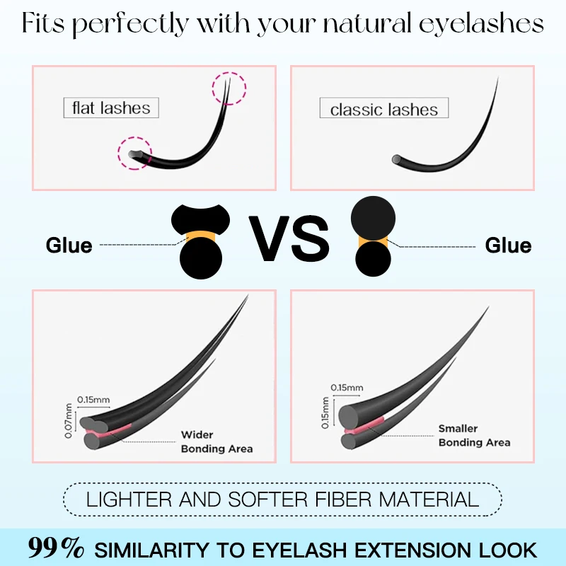 60 grappole Ciglia autoadesive Ciglia senza colla Ciglia individuali Cluster per ciglia morbide Ciglia autoadesive riutilizzabili da 10-12 mm