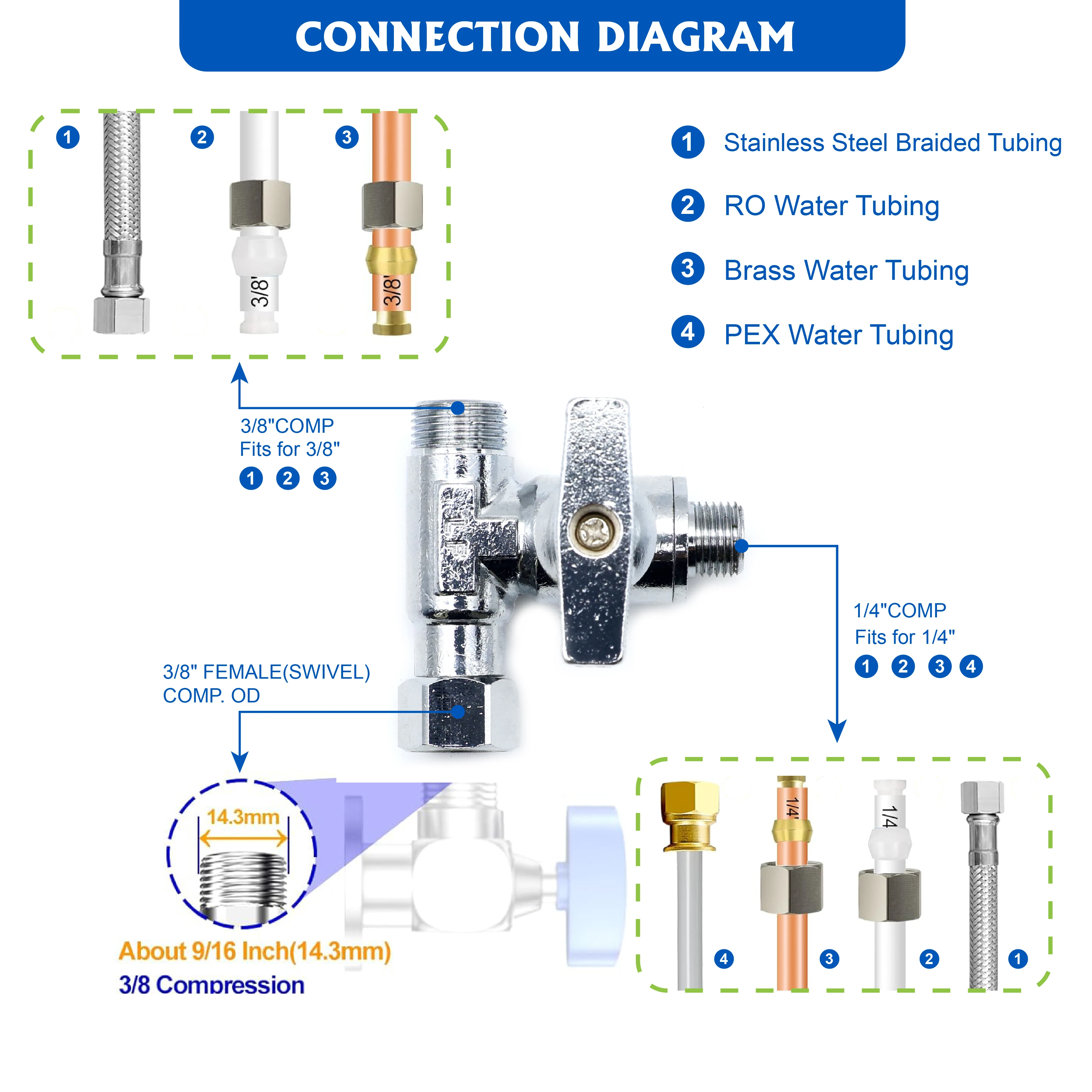 KING SMART Brass Angle Stop Add-A-Tee Valve, 3/8" * 3/8" * 1/4" Comp. OD. 1/4 Turn; 1Pcs/Case; Lead Free Brass;  81310