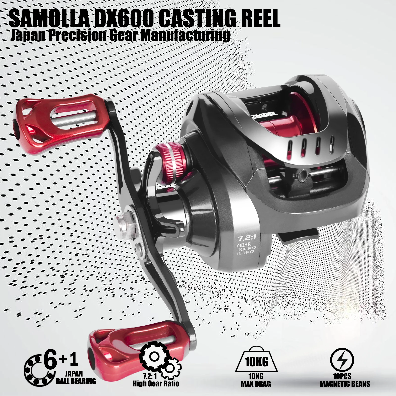 SAMOLLA Dual Brake System Baitcasting Fishing Reel High Speed 7.2:1 10kg Magnetic And Centrifugal Brakes Fishing Tackle