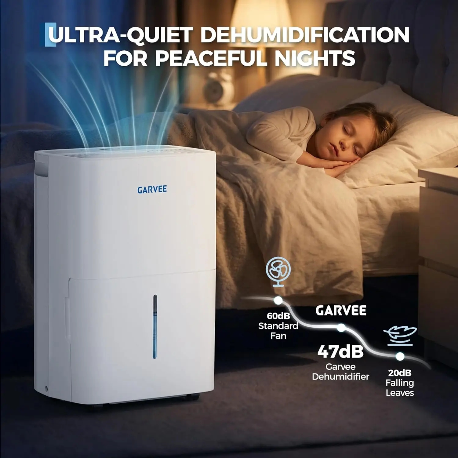 Deshumidificador Portátil De 22 Pintas Y 20 Litros Para Un Área De Hasta 3,000 Pies Cuadrados, Con Filtro De Aire Reutilizable, Drenaje Automático O Manual Compacto — -68%, 368.79€ Coupon, from 165.69€ – 68% descuento – €165.69