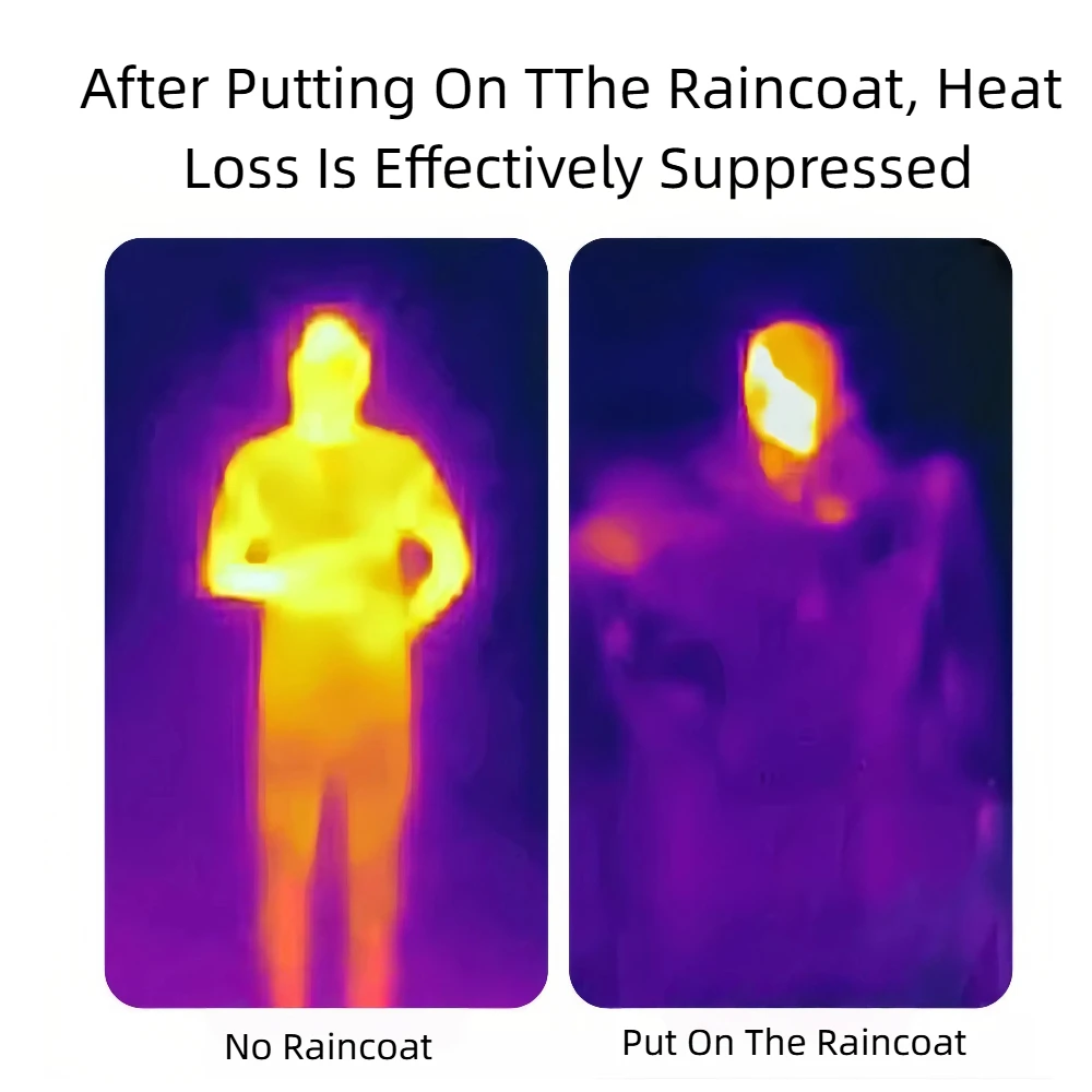 1/5Pcs Emergency Rescue Raincoat Raincoat Warm Raincoat Heat Reflective Waterproof Camping Hiking Wwarm Rescue Space Blanket