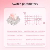 PHYLINA Flashning Power Pro Magnetic Switch Pink 35g Linear Pom Stem Free Setting Pre Travel For Magnetic Keyboard Gaming PC