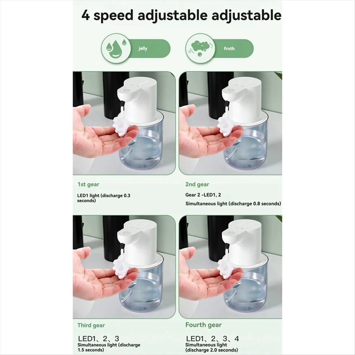 

(ABLP) Автоматический дозатор мыла на 400 мл, инфракрасный датчик, 4 регулируемых режима, водонепроницаемый, идеально подходит для дома, кухни, ванной комнаты