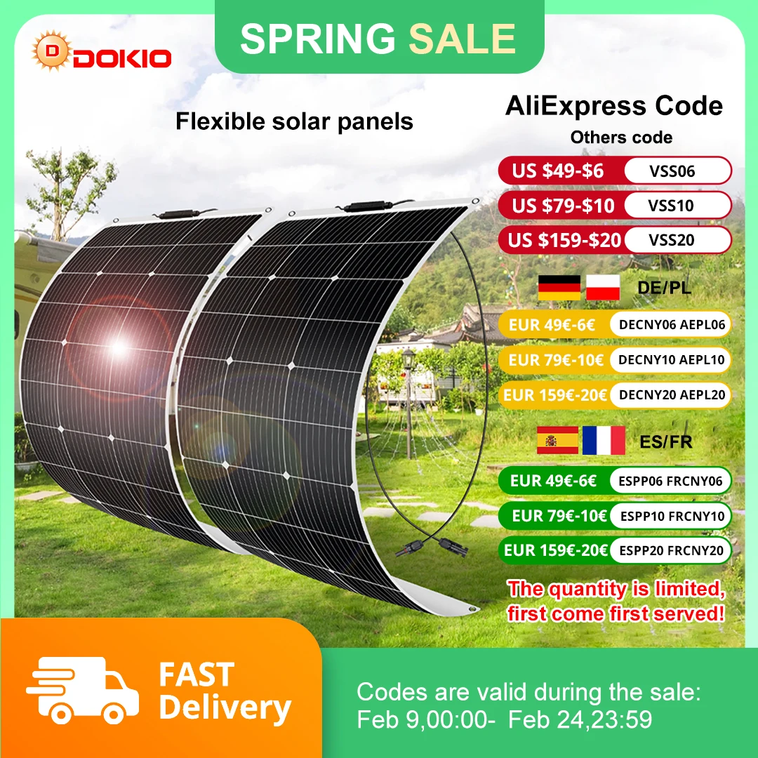 #40 Latest Solar Panels Updates