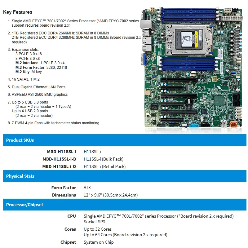 H11SSL-i Motherboard REV2.0 DDR4 M.2 Support EPYC 7001 7002 Processors 7551p 7601 7302 7642 7K62 FOR H11SSL i server Mainboard