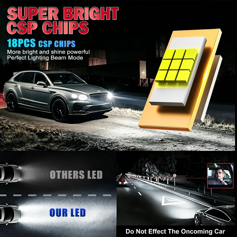 Bullvision H7 LED CANBUS Light 100W 30000LM 6000K CSP for Car Headlamp H7 Led 36 CSP High Close Lamps Auto With Fan Turbo Lights
