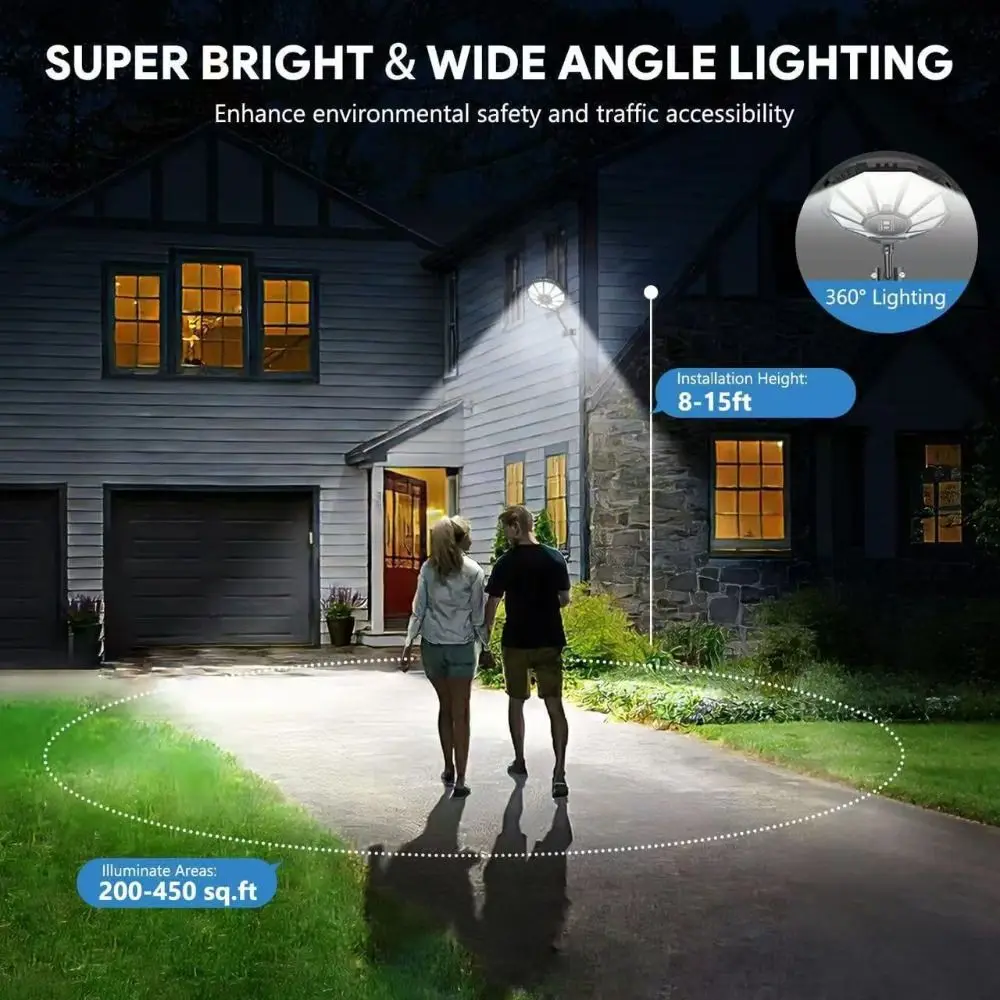 

Efficient Solar Power Solar Wall Light Soft Even Brightness Wide-Angle Lighting Outdoor Motion Sensor Lamp for 3.2V/6000mAh