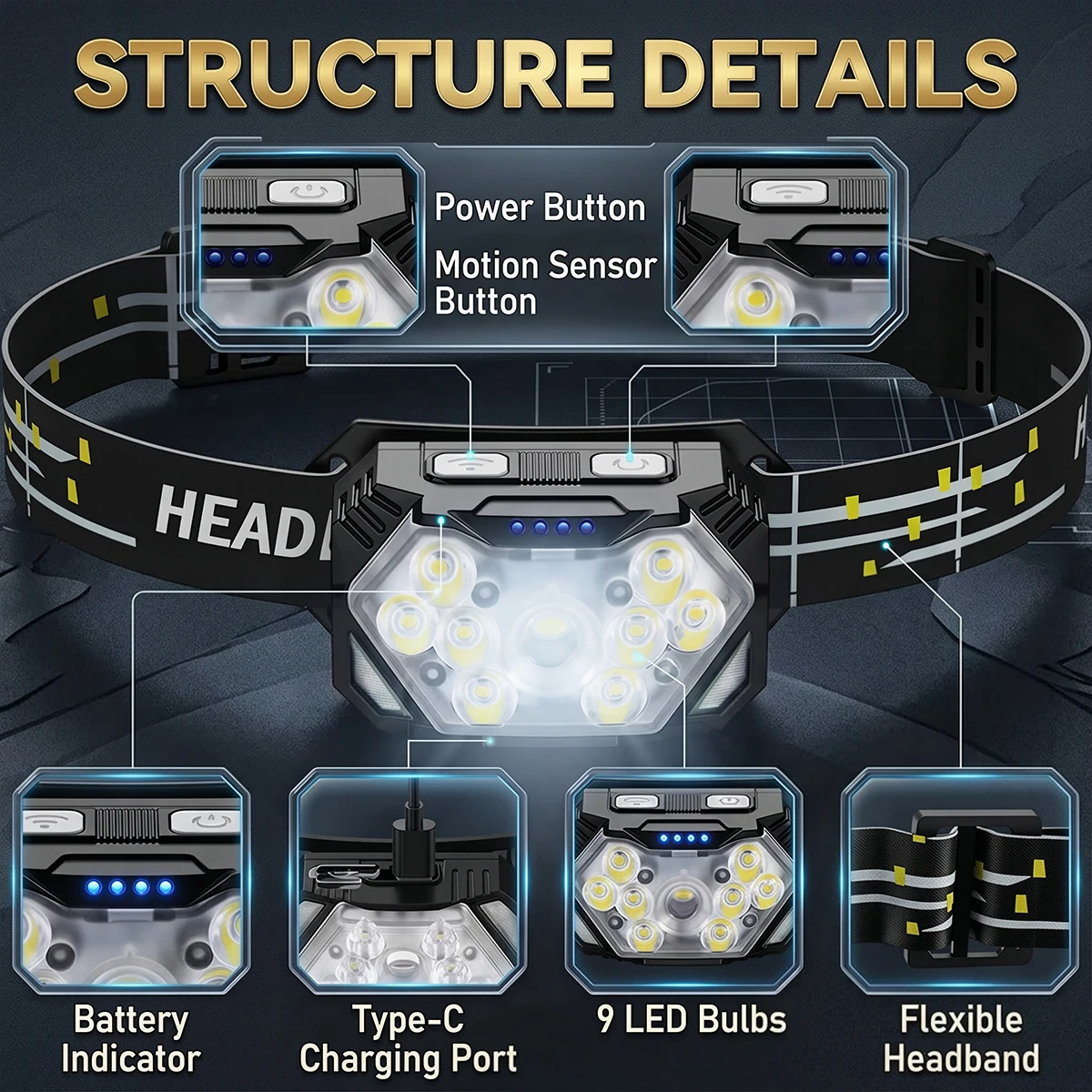 9 Led Strong Light Headlamp USB Rechargeable Motion Sensor Headlight Portable Fishing Camping Outdoor HeadLamp Work Flashlight