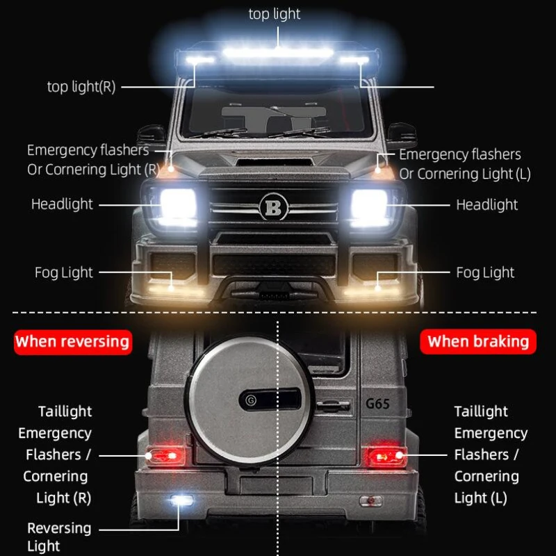 Ganze Autolichter Offene Tür Professionelles RC-LKW-Modell 1:24 Full Scale 4WD-Bremsfunktion Simulation Innen MINI RC-Autospielzeug