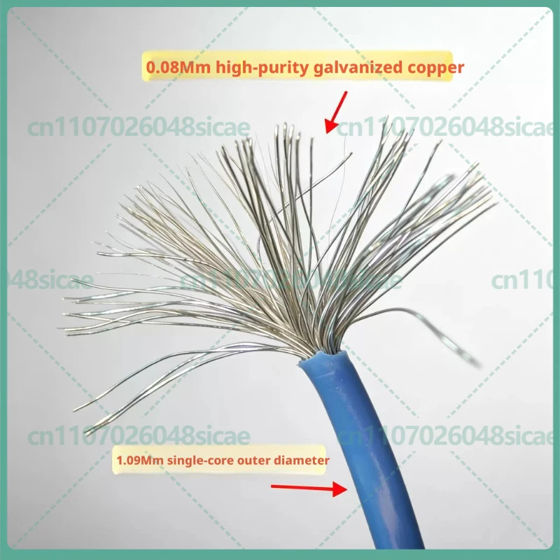 High Definition SCART RGB Video Cable for Sega Dreamcast DC EU JP Version Retro Game CRT Monitor OSSC GBSC Signal Cord view 4