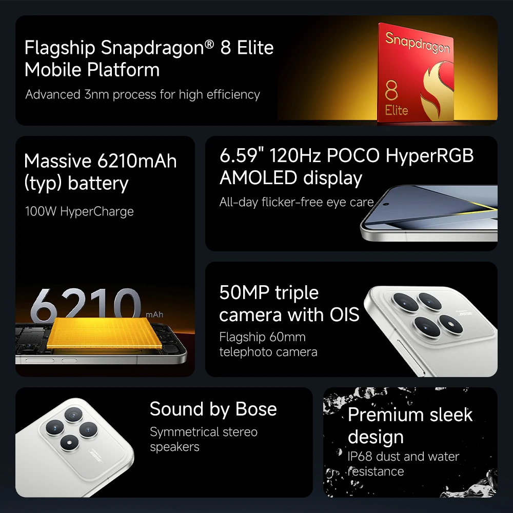 Versión Global POCO F8 Pro 5G Smartphone Snapdragon ® 8 Elite, Pantalla AMOLED de 6.59′ con Protección Ocular, HyperCharge de 100W, 6210mAh, IP68, NFC 3