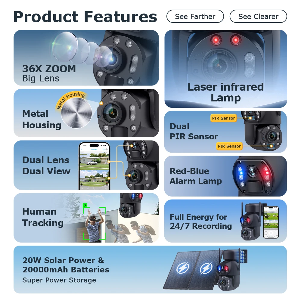 24時間稼働 36倍ズーム自動追跡 36倍ズーム 20Wソー - Power Tools Zoom のレビューと価格