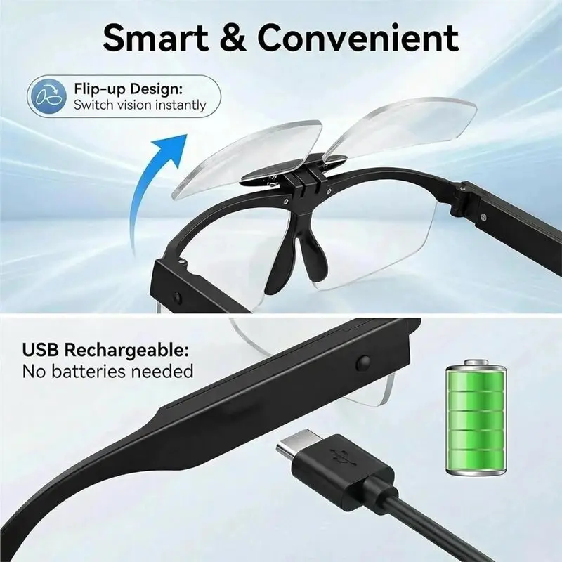 A98E-Hands-Free Magnifying Glass 160%, Rechargeable LED Head Magnifier With Light, Flip-Up Design For Enhanced For Reading Exper