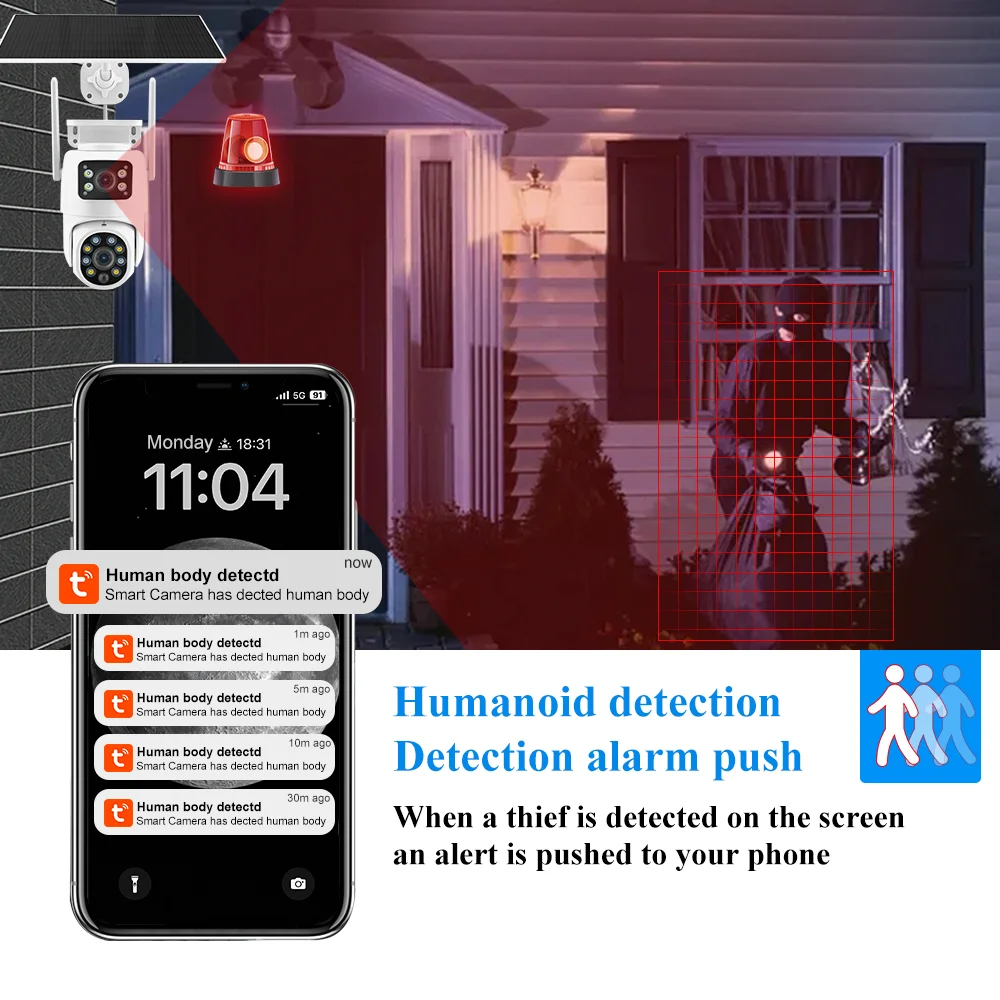 Thumbnail 2 - #5 New Solar Powered Security Cameras Arrivals