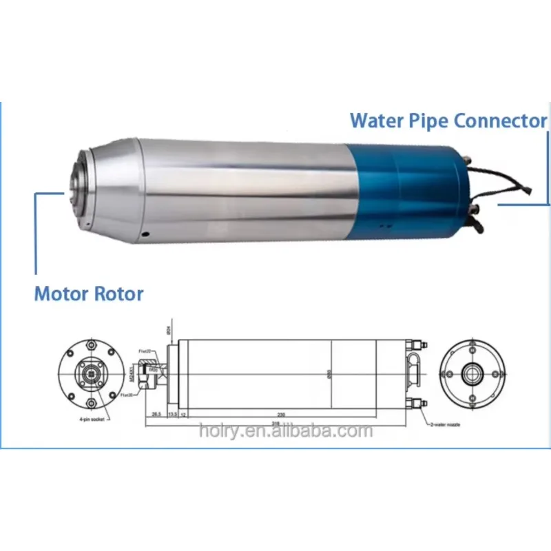China Factory Direct Sale High Frequency 5.5kw Water Cooled Spindle ATC Motor Spindle Motor For Machinery Industry