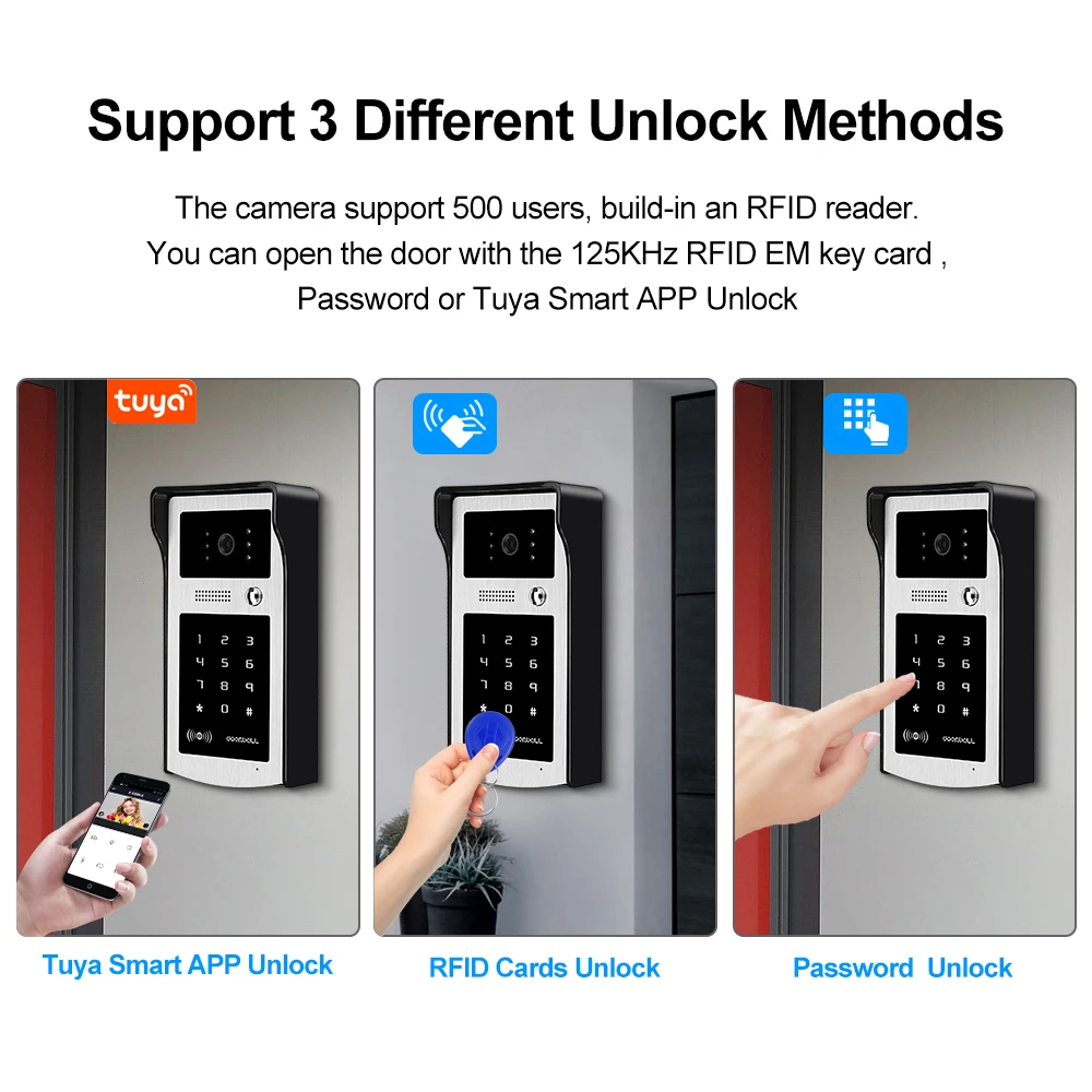 Smart WIFI Tuya Video Intercom 1080P Camera Outdoor Call Panel Digital Keyboard with IR Night Vision RFID Card Unlock for Home