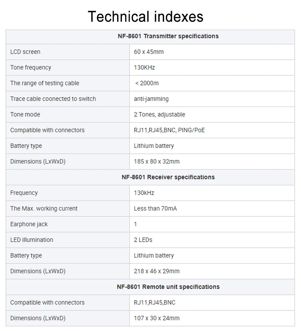 NOYAFA Netzwerkkabeltester NF-8601 Ethernet-Kabeltracker mit PoE/PING-Funktion, Messung der Länge, Wiremap-Tester, Netzwerkwerkzeuge – Detail 2