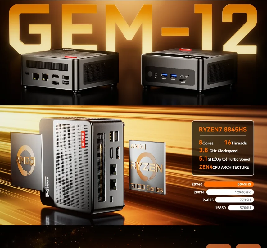 新品未使用】64GB 2TB ミニPC Ryzen 7 7840HS 【公式通販】