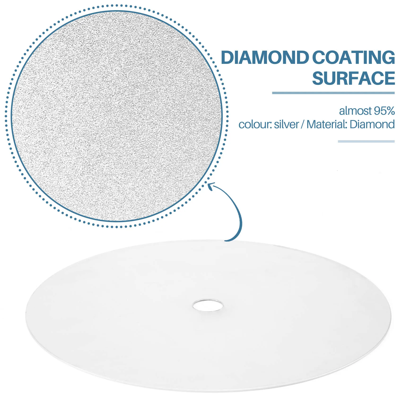 Af90-4Pcs Polishing…