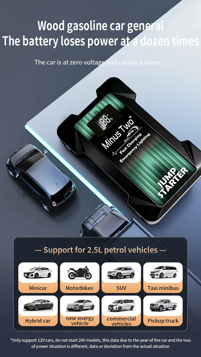 Car Jump Starter 3000A Peak 12V Portable Lithium Battery Booster Pack 1200A Jump Box Power Bank USB LED for Truck SUV Diesel
