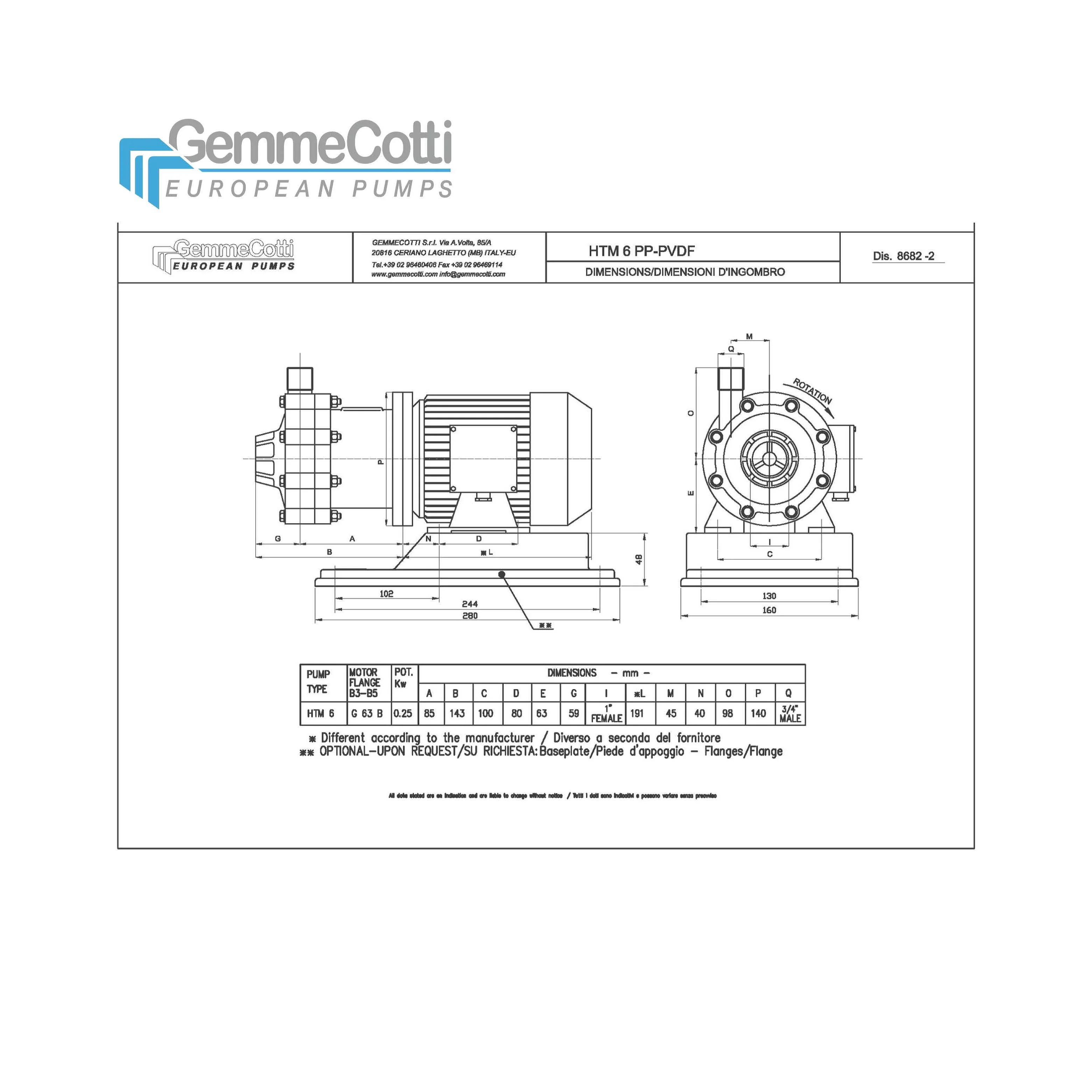 Pompe centrifuge magnétique industrielle HTM 6 PP avec moteur 0,25kw IEC 63 B 2P, en plastique pour pompe à eau acide, haute qualité