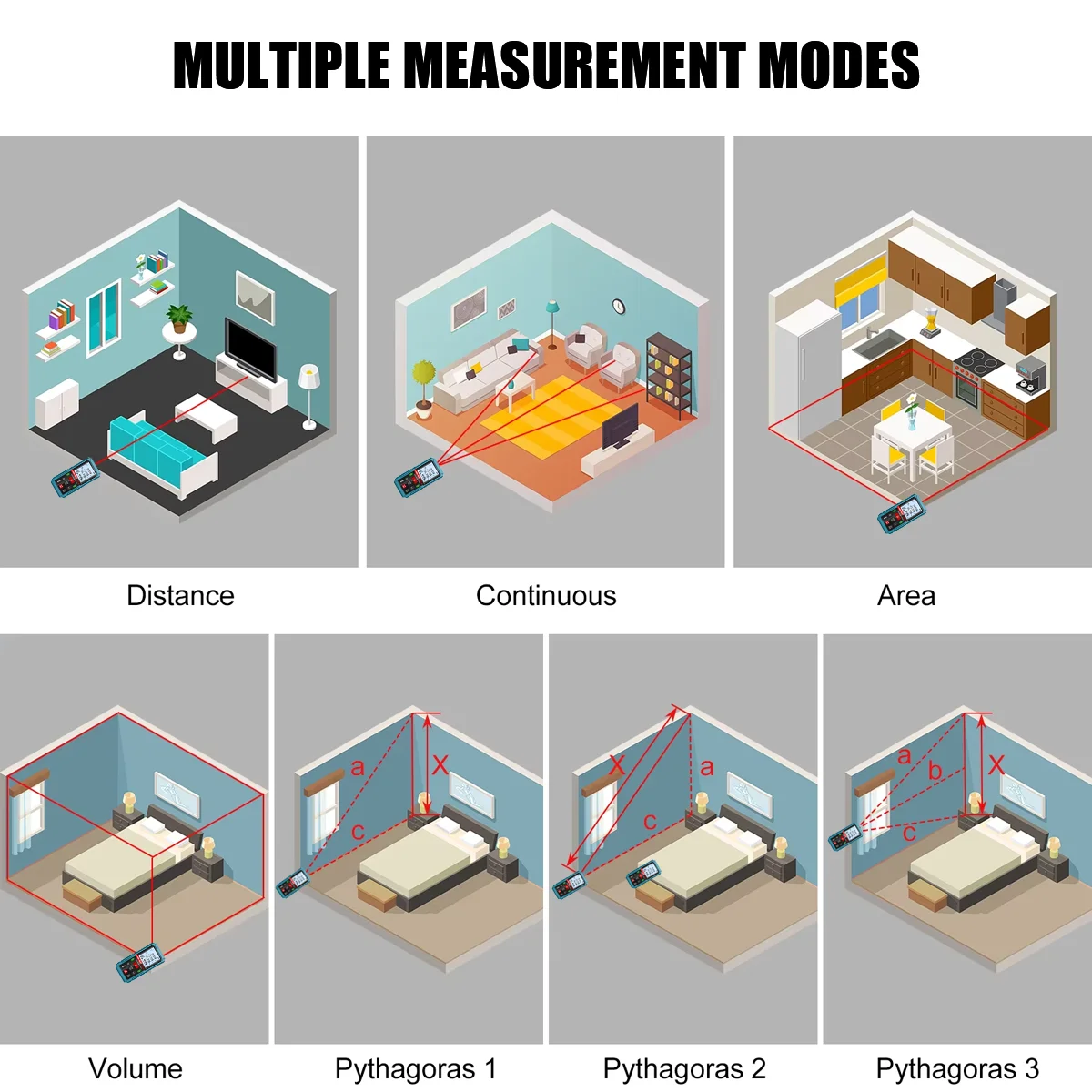 Thumbnail 4 - #77 Highest Rated Bubble Levels to Buy in 2026