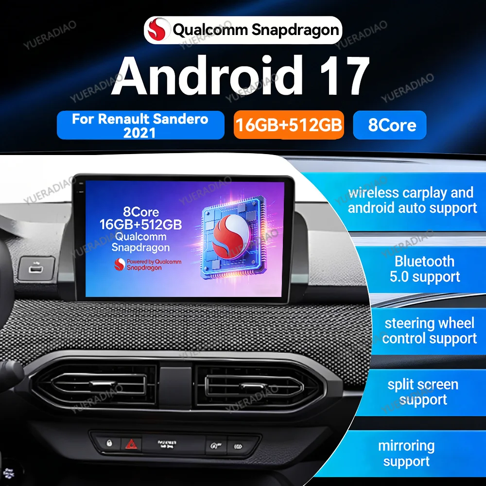Android 17 Car Radio For Renault Sandero 2021 2022 2023 SWC Carplay Multimedia Central BT Backup Camera Autoradio GPS NAVI FM
