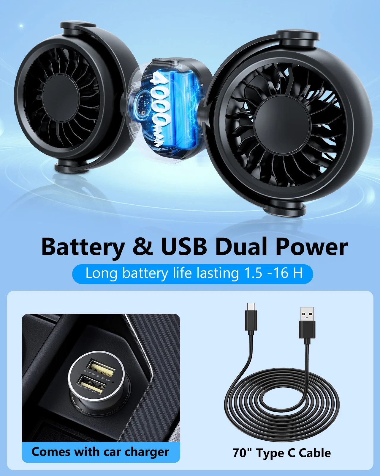 Eary Car Dual Head Fan for Backseat Headrest With Magnetic Phone Mount 4000mAh Car Fans 3 Speeds Wind 360°Rotation Cooling Fans