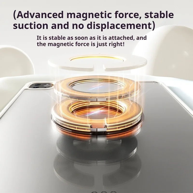 حافظة RBP iPad10/11th Air 11 4/5 10.9 Pro 11 12.9 13 قابلة للفصل تدور 360 ° ، غطاء قابل للطي لجهاز iPad 10.2 7/8/9th Gen mini 6 على شكل Y