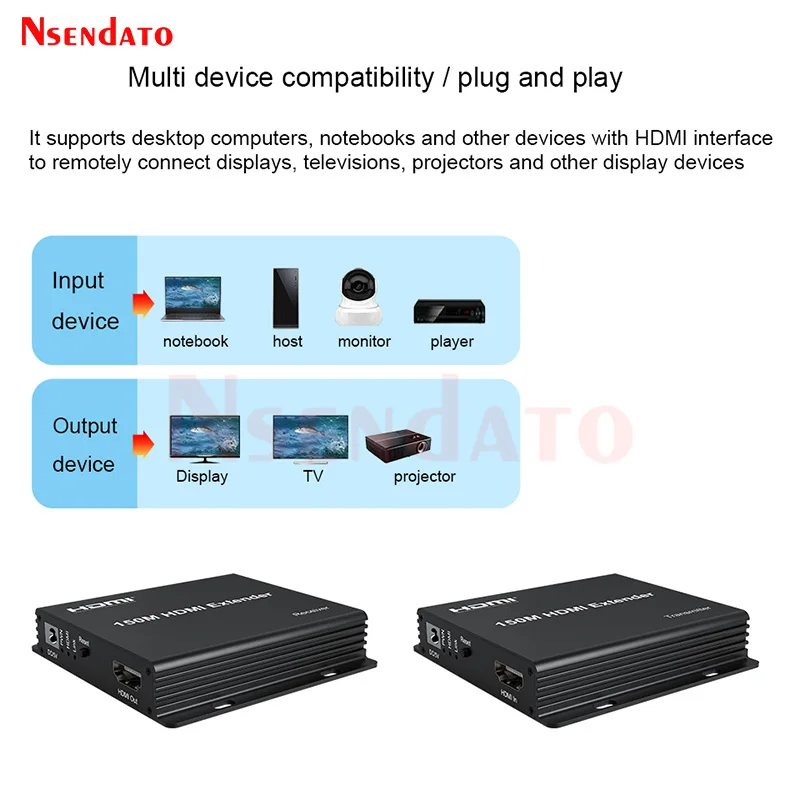 Удлинитель HDMI 150 м 1080P через Cat5e/6 HDMI-Ethernet Удлинитель HDMI аудио-видео передатчик и приемник комплекты для ТВ-ПК