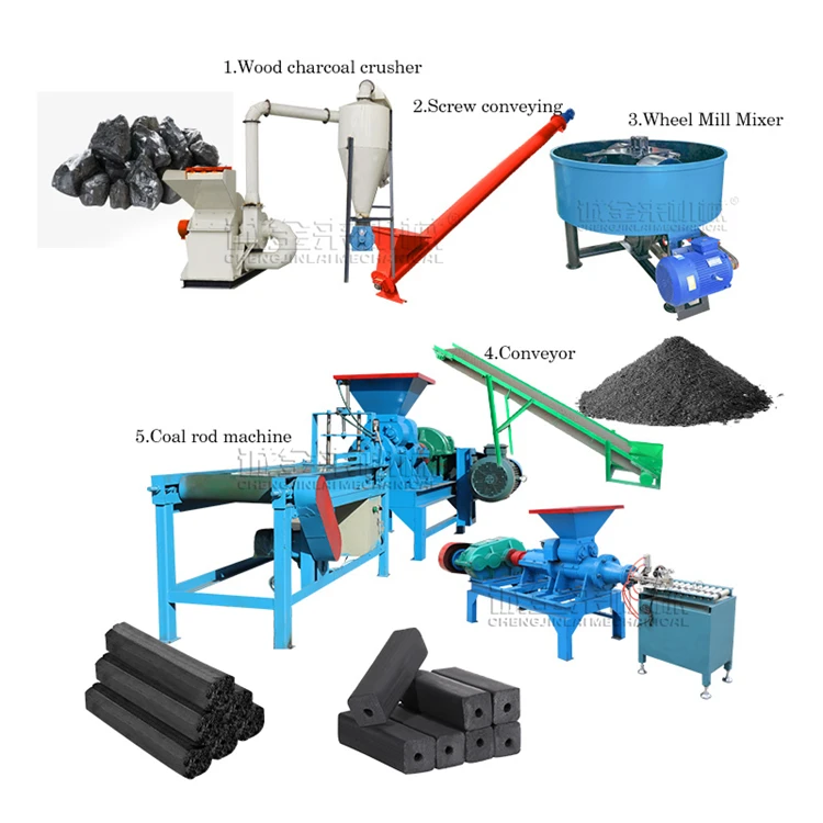 High Output Coconut Shell Charcoal Briquette Making With Cutting Machine Line Mesin Pembuat Arang Batok Kelapa
