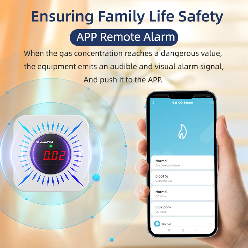 Tuya ZigBee Smart CO Gas Detector Portable Home Gas Concentration Monitor with APP Alert