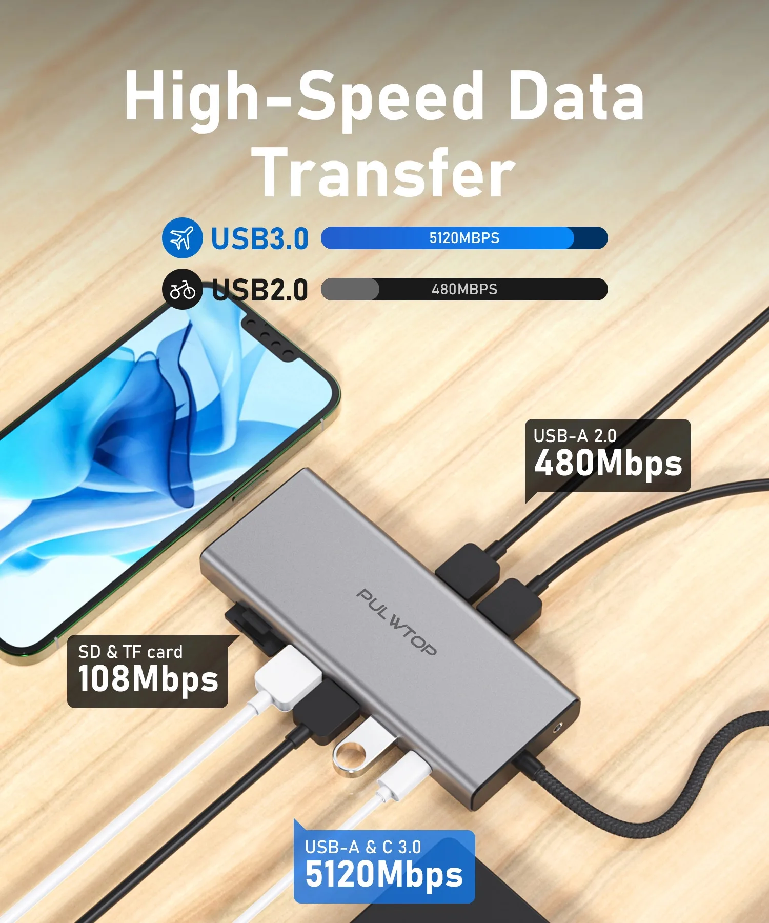 USB C Hub,14-in-1 USB-C Multiport Adapter Dock with 6*USB, 2*HDMI 4K60/4K30,100W PD, Ethernet Compatible with Laptops, Tablets
