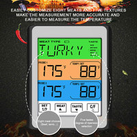 Dual Probe Digital Cooking Meat Thermometer LCD Backlight Food Grill Thermometer with Timer Mode for Smoker Kitchen Oven