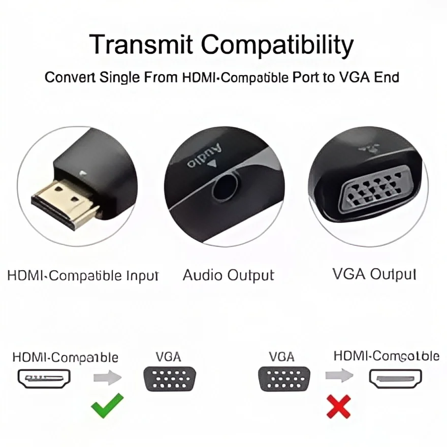 HDMI to VGA Adapter with Audio - 1080P Full HD Converter for PC/Laptop/Monitor/Projector, 3.5mm AUX Jack for Sound