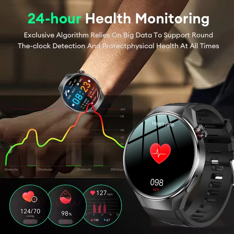 ساعة ذكية عصرية G5 Plus بشاشة 1.75 بوصة لساعة رجالي BT Call GPS Track Compass مراقبة الصحة ساعات عمل مقاومة للماء 2025