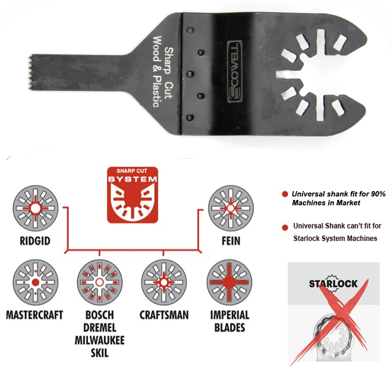 SCOWELL Quick Change Multi Tool brzeszczoty do pił 10mm Multimaster Power narzędzia dla majsterkowiczów wyrzynarka wgłębienie oscylacyjne brzeszczoty do drewna