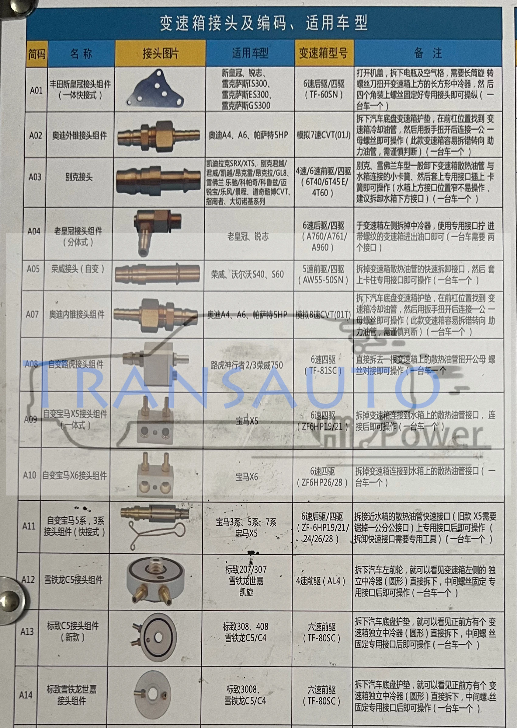 1 PC Automatic Transmission Oil Change Replacement Pumping Gearbox Quick Simple Joint Connector (Please Note the Model You Need)