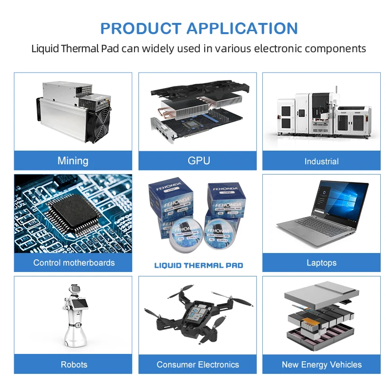 FEHONDA LTP65 المعجون الحراري 16 واط/م.K جل موصل حراري عالي لوحدة المعالجة المركزية GPU GapFilling لوحة حرارية جل موصلة للحرارة #3