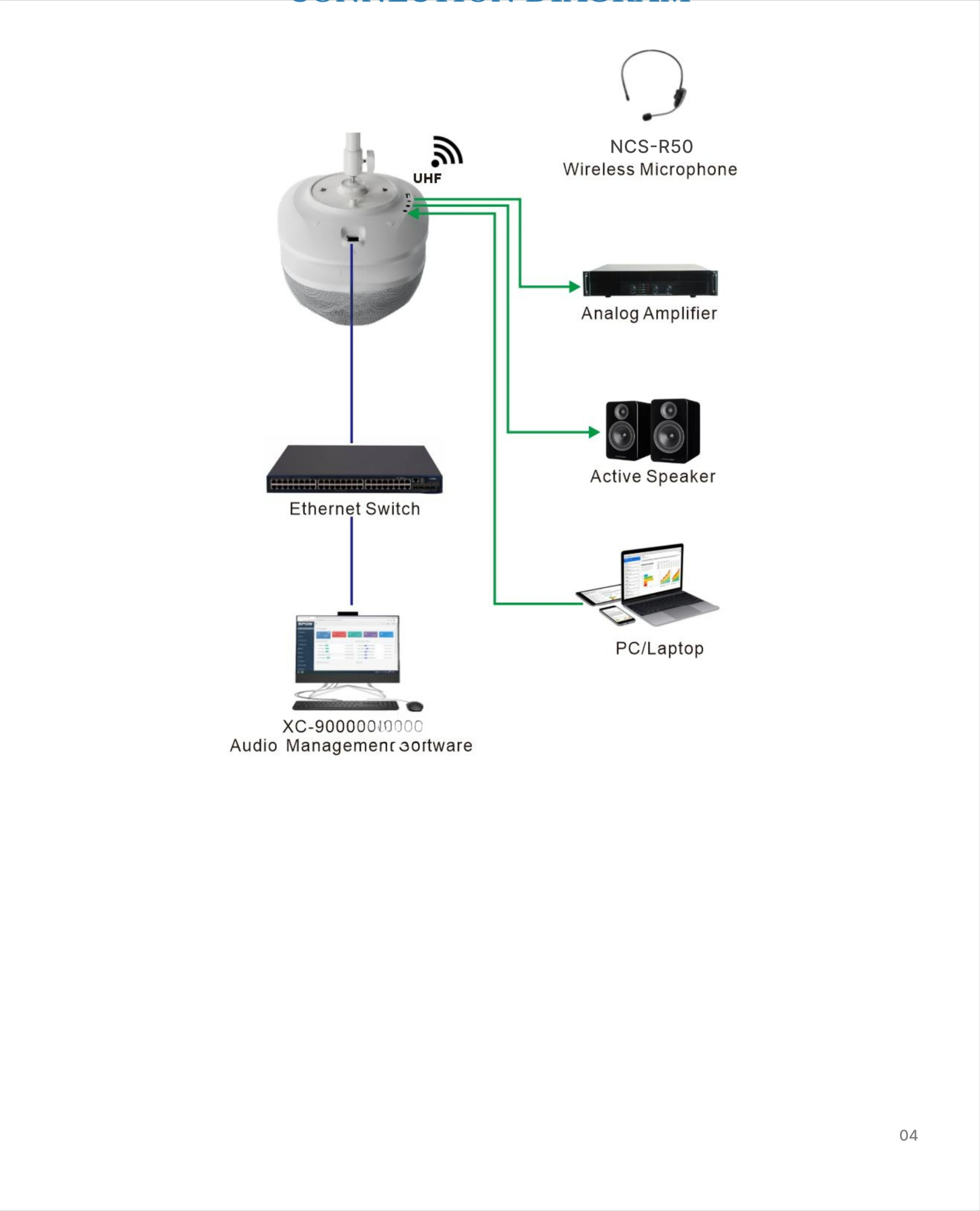 Advanced Bluetooth classroom speakers for teacher stands with wireless microphone sound systems