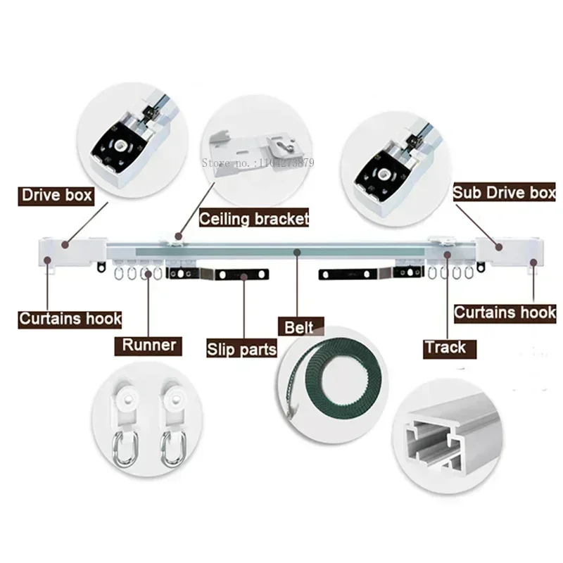 Рисунок 6 - Aqara Smart Zigbee Curtain Drive