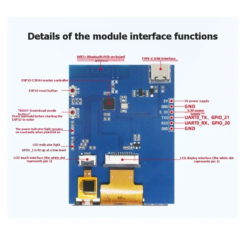Super Sale ESP32-C3 Development Board with 2.4