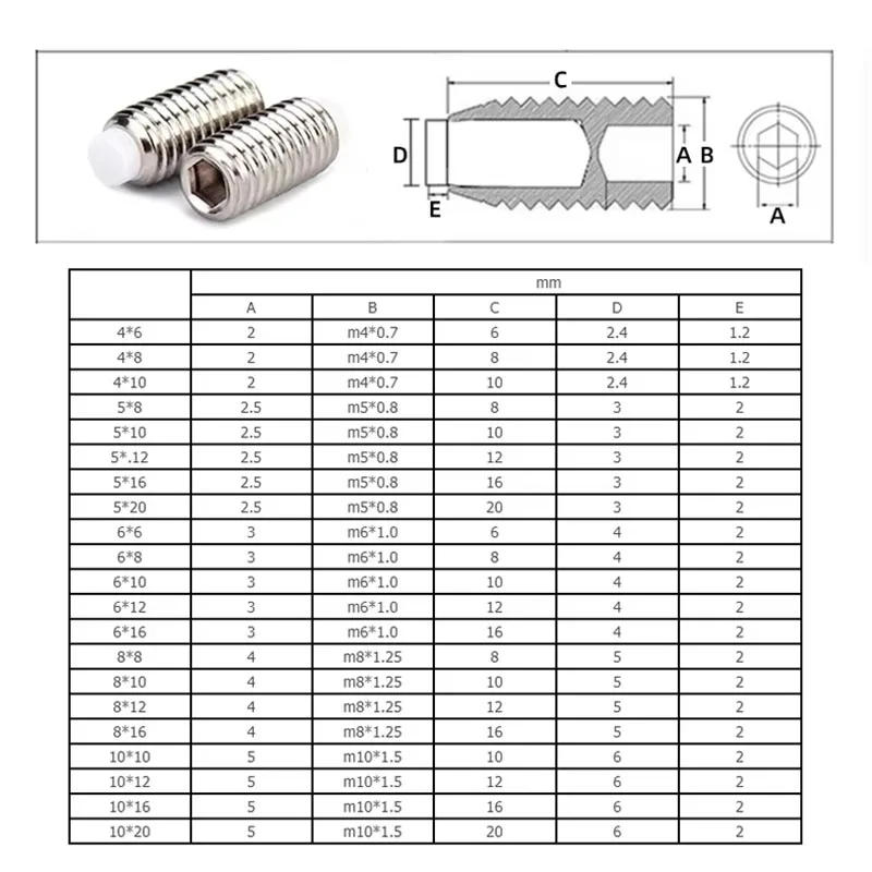 2~10Pcs 304 Stainless Steel Plastic Plunger Stop Set Screw Hex Socket Head Nylon Cup Point Set ScrewsM2 M2.5 M3 M4 M5 M6 M8~M16