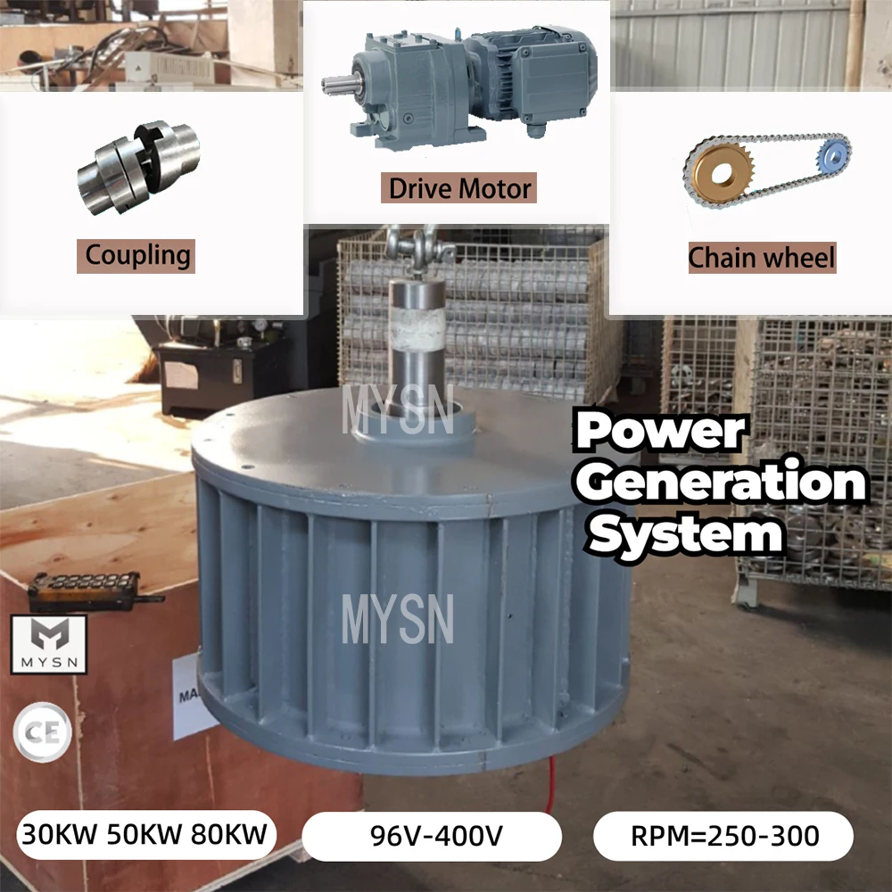 

80KW 50KW Low Speed Permanent Magnet Generator 220V 380V 3 Phase AC Alternators Energy Unit 100KW Generator Set With Motor Driv