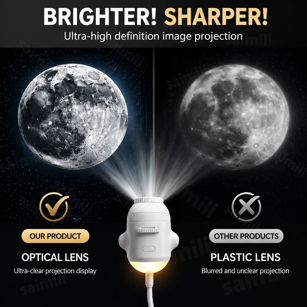 USB Flexible Hose Starry Sky Galaxy Projector Night Light Soft Nebula Aurora Projection Lamp Home Car Interior Decor Light