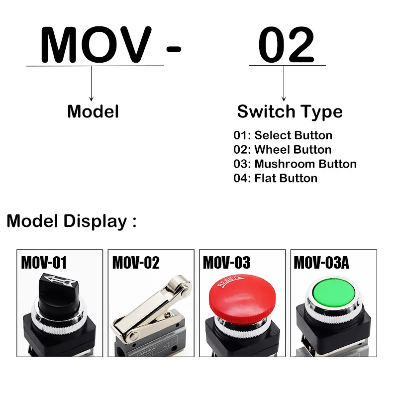 MOV-01 MOV-02 MOV-03 MOV-03A 空気圧 2 位置 3 方 1 入力 1 出力メカニカルバルブ方向弁