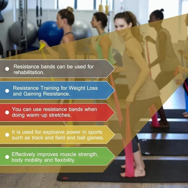 Widerstandsbänder für Workouts Übungsbänder Physiotherapie Outdoor-Fitnesstraining Pilates Heimgymnastik Dehnbare Elastische Bänder – Detail 5