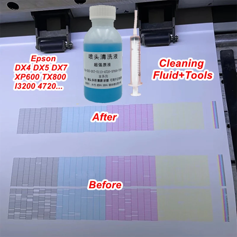 Cleaning Solution for Espon DX5 XP600 TX800 I3200 Printhead Cleaning fluid Pictorial Machine Epson HP Canon Brother Printer