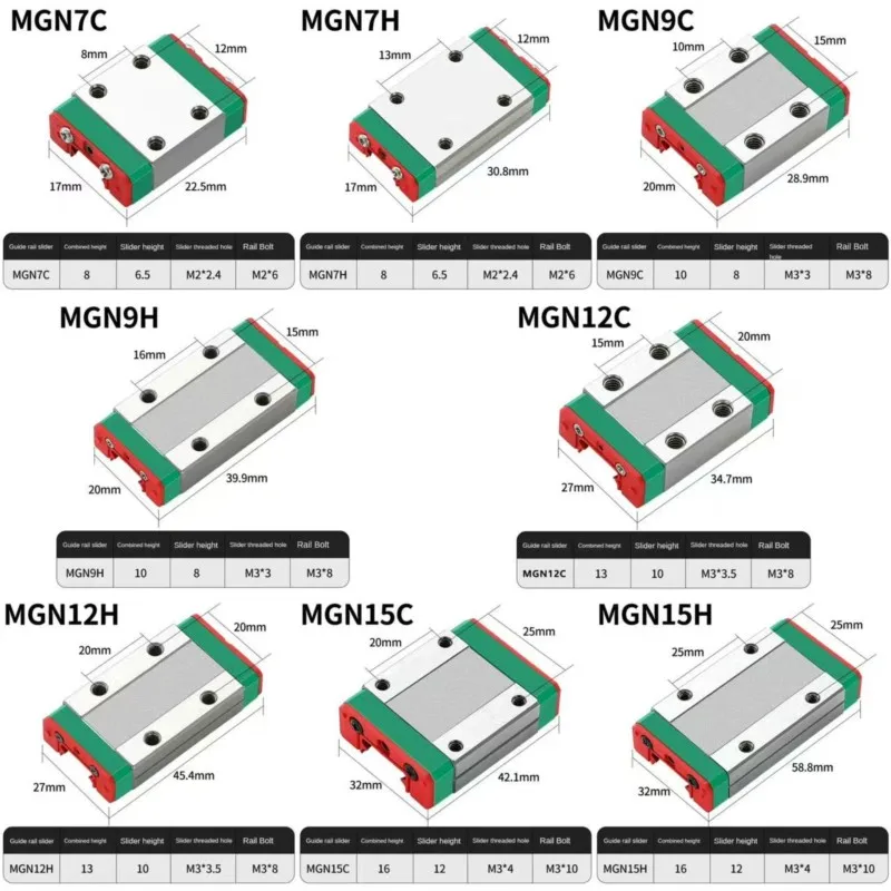 1PCS MGN7C MGN7H MGN9C MGN9H MGN12C MGN12H MGN15H Carriage Block For MGN7 MGN9 MGN12 MGN15 Miniature Linear Rail Guide CNC Parts