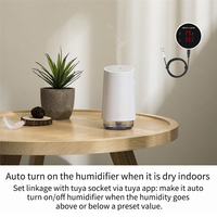 AIAI Tuya Zigbee Temperature And Humidity Sensor Alarm With LED Display Screen For Seedling Fermentation Animal Breeding US Plug